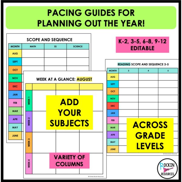 Scope and Sequence Templates - Lesson Plan Templates - Pacing Guide ...
