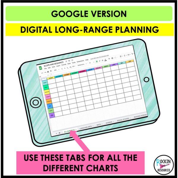 Scope and Sequence Templates - Lesson Plan Templates - Pacing Guide ...