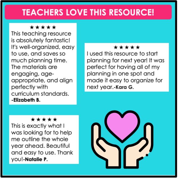 Scope and Sequence Templates - Lesson Plan Templates - Pacing Guide ...
